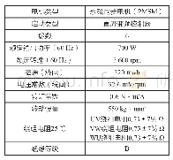 表1 变频压缩机内的电机规格