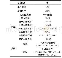 《表2 仿真场景中雷达参数设定》