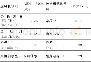 《表3 送风机设计参数：1000MW机组锅炉单侧风机的节能试验及分析》