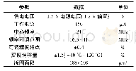 《表7 性能参数综合指标：一种可校准的高精度低温偏的片内高速振荡设计》