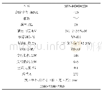 表1:220kV发电机变压器的主要技术参数