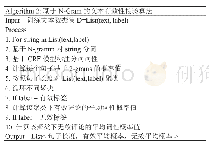 《表3：基于词性的N-Gram文本有效性校验算法》