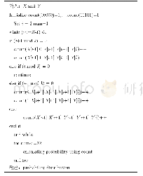 《表1 概率统计算法：基于边信息改进的分布式信源编码方案》