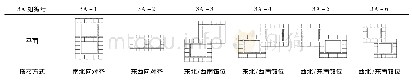 表8 几种典型搭接关系模型