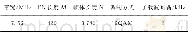 表1 仿真参数Tab.1 Simulation parameters