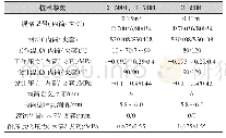 表1 三台夹套容器的技术参数