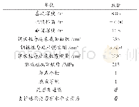 表1 钢板桩选型：钢板桩支护技术在华鑫通酒店基坑施工中的应用