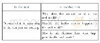 表4 Making connections:text-to-world