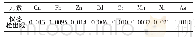 《表3 摇仪器检出限：电感耦合等离子体质谱法测定海水中的铜铅锌镉铬锰镍砷》