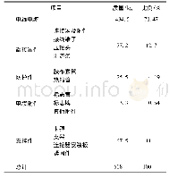 《表1 EWIS质量组成及质量》