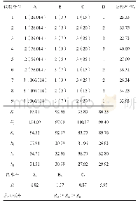 《表5 正交试验结果及极差分析》