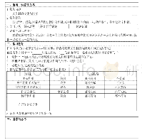 《表1 学习任务单：通用技术课堂培养学生物化能力的实践》