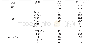 表1 调查样本人口学基本特征（n=884)