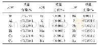 《表1 钨涂层成分化学分析结果》