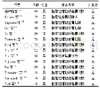 《表1 文献报道的14例腹腔镜手术治疗全内脏反位合并胃癌患者的一般资料》