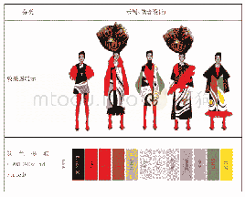 表2 传统拼布色彩在现代女装设计中应用效果图分析