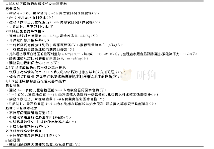 《表5 儿科患者的特殊要求》