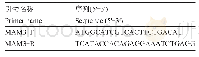 《表2 MAM3引物名称与序列》