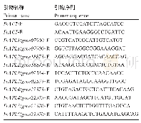 《表1 本实验所用引物：果实酸度相关的APD2-LIKE(APL)基因家族在二倍体草莓(Fragaria vescaL.)果实发育中的基因表达分析》