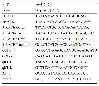 《表1 引物序列：蝴蝶兰一个C3型PEPC基因的克隆及其低温胁迫下的表达分析》