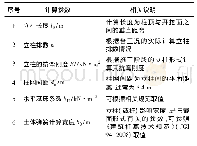 表1 影响排架结构侧向刚度ks的主要参数表