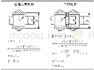 《表2 应力集中系数计算式Tab.2 Calculation formula of stress concentration coefficient》