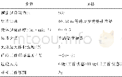 《表1 新型运架一体式架桥机主要技术参数Tab.1 The main technical parameters of the new rack integrated bridge machine》