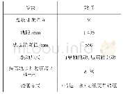 《表1 模块化高速路轨两用装置主要技术参数》