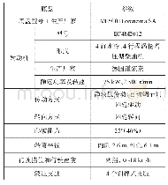 《表1 PM500PC型混凝土湿喷台车底盘参数》