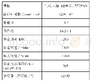 表1 试验用发动机的主要技术参数