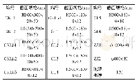 《表1 第5层楼盖梁、柱和楼板的截面规格》