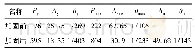 《表2 模型承载力及对应的层间位移角统计》