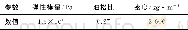 《表2 大地主要参数Table 2 Main parameters of ground》