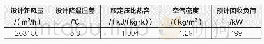 表1 夏季全热回收式新风换气机回收负荷