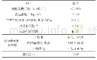 《表5 EPS板的主要性能指标》