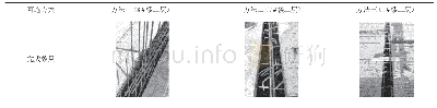 表1 叠合板锚固筋与梁钢筋施工冲突问题解决方法的对比结果