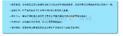 《表3 FIMS理念：原则  系统  合规——工程咨询行业廉洁建设之探索》