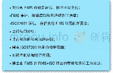 《表4 初始准备实施步骤：原则  系统  合规——工程咨询行业廉洁建设之探索》