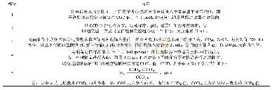 《表4 实验操作流程：响应曲面法优化蜡状芽孢杆菌ZW1去除电镀废水有机物的研究》