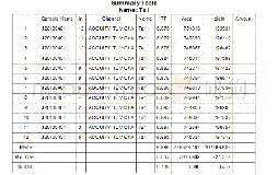 《表6 UPLC检测Tα1稳定性实验结果》