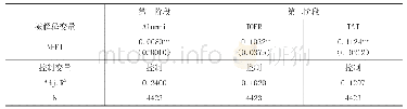 《表5 工具变量回归结果》