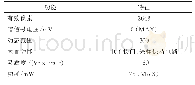 表1 TCD1304DG主要特性