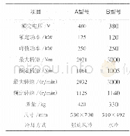 表2 两款备选电机性能对比