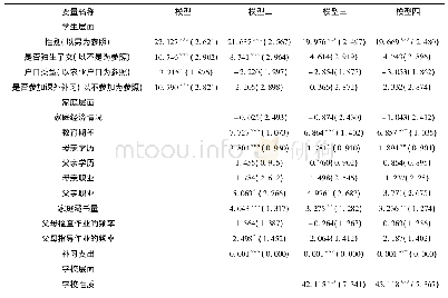 表1 乡村教师职业倦怠对学生成绩影响的多层回归结果