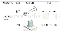 《表2 预制构件吊件示例》