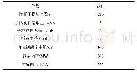 表1 仿真模型中的MMC参数