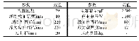 《表2 机械开关样机基本参数》