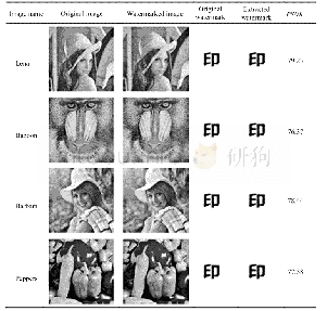 《表3 算法实验视觉效果：结合二次差值扩展与插值扩展的可逆图像水印算法》