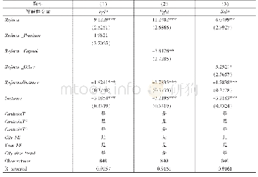 表6 公共资源空间再配置效应检验