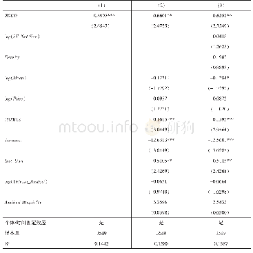 表5 网络信息传递中的竞争阻隔